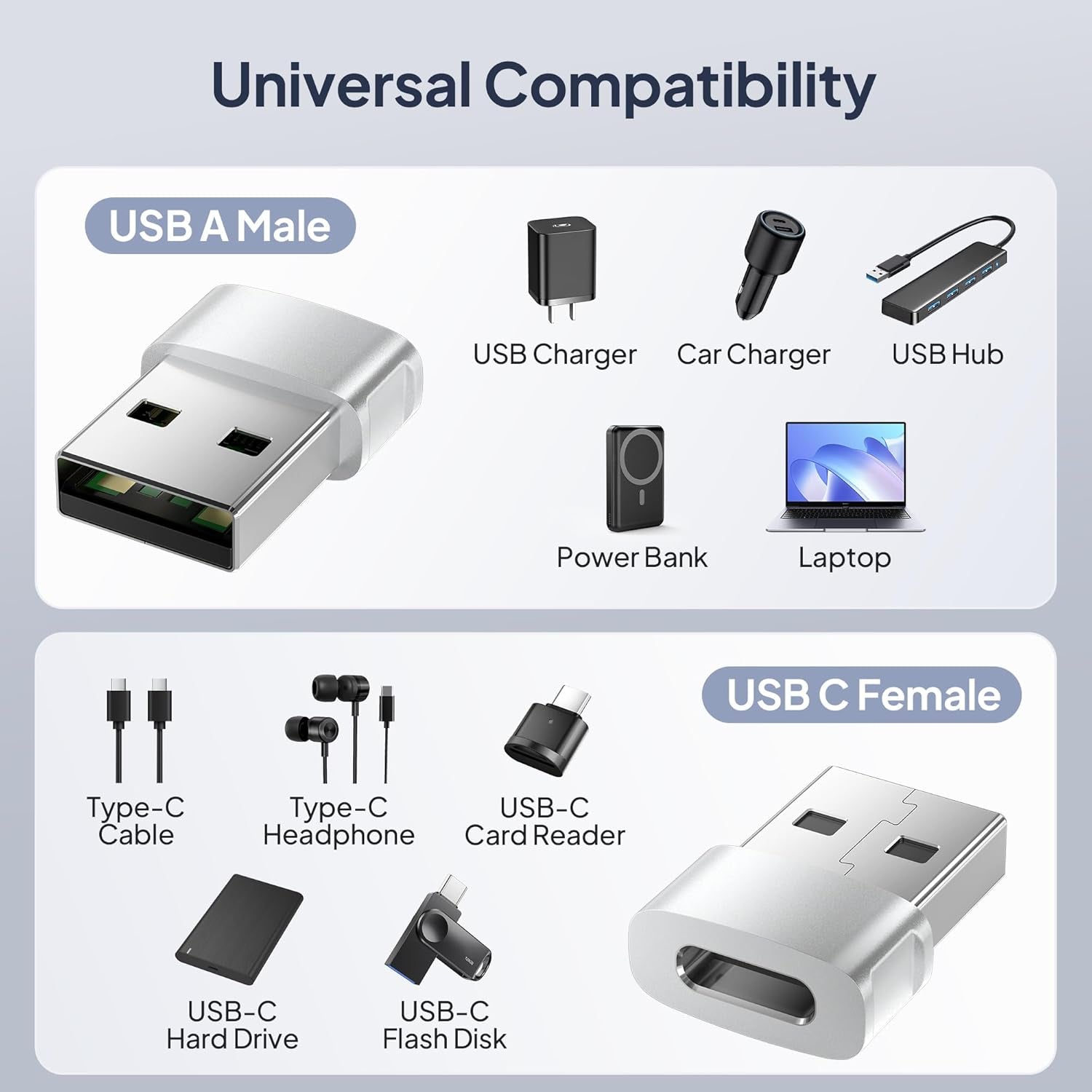 for Iphone 17 16 Car Charger Adapter 3Pack,Usb Male to USB C Female Adapter,Type C Cable Converter for Apple Air 17E 16E 15 Pro Max Plus,Iwatch 11,Airpods Pro 3,Ipad Mini,Samsung Galaxy S26